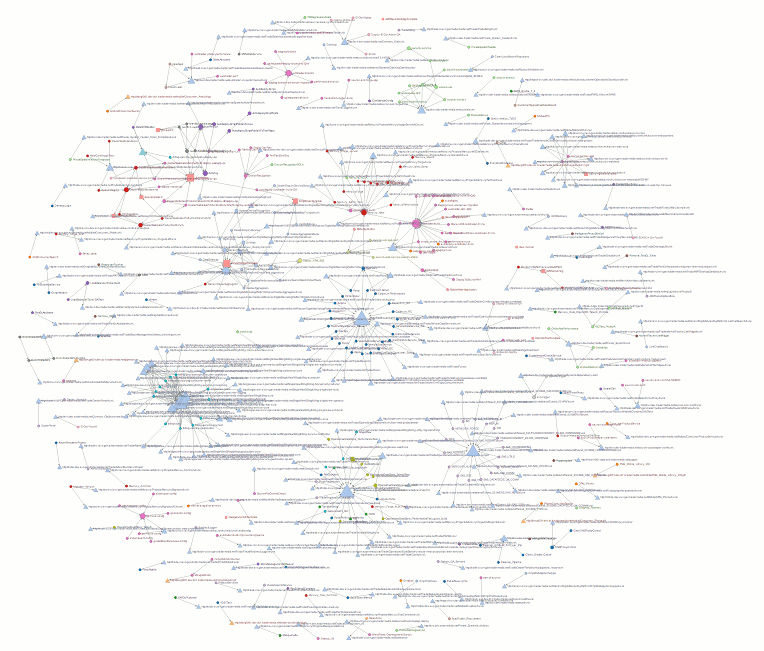 Larger example graph